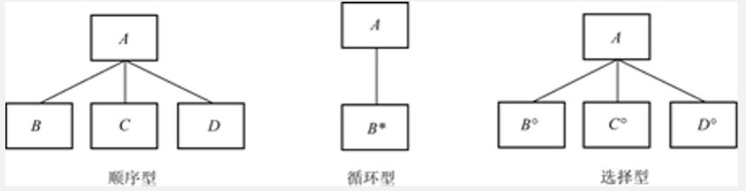 Pasted image 20250428092845.png